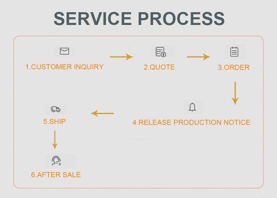 máy uốn thanh cái đồng