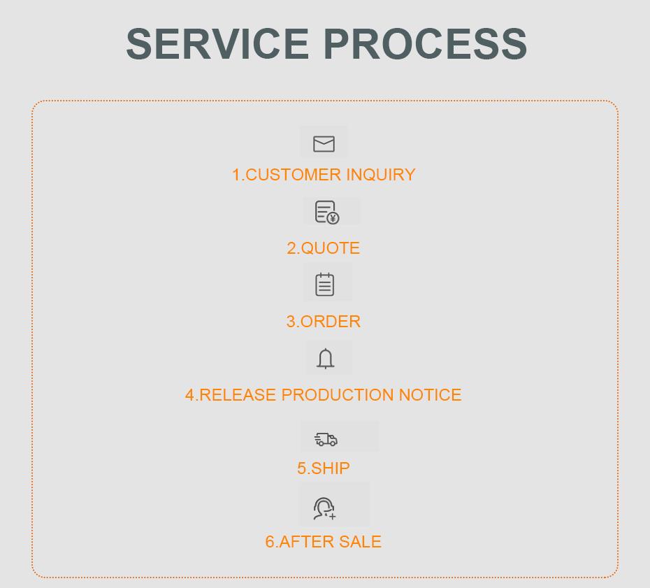 máy gia công busbar